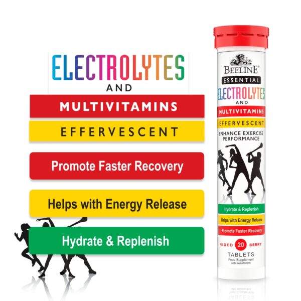 Beeline Essential Electrolytes & Multivitamins Effervescent Tablets Mixed Berry Benefits
